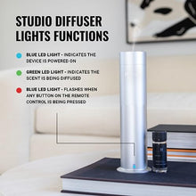 Hotel Collection - Mini Studio Scent Essential Oil Diffuser - Therapeutic Aromatherapy - Cold-Air Diffusion Technology - 400 sq. ft. Coverage - Waterless Air Diffuser for Home, Office & Hotel (Silver)