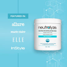 Neutralyze Exfoliating Acne Wipes - Maximum Strength, Dual Textured Acne Pads for Face & Back - Medical Grade 2% Mandelic Acid & Salicylic Acid Pads - Acne Cleansing Pads (100 Acne Face Wipes)